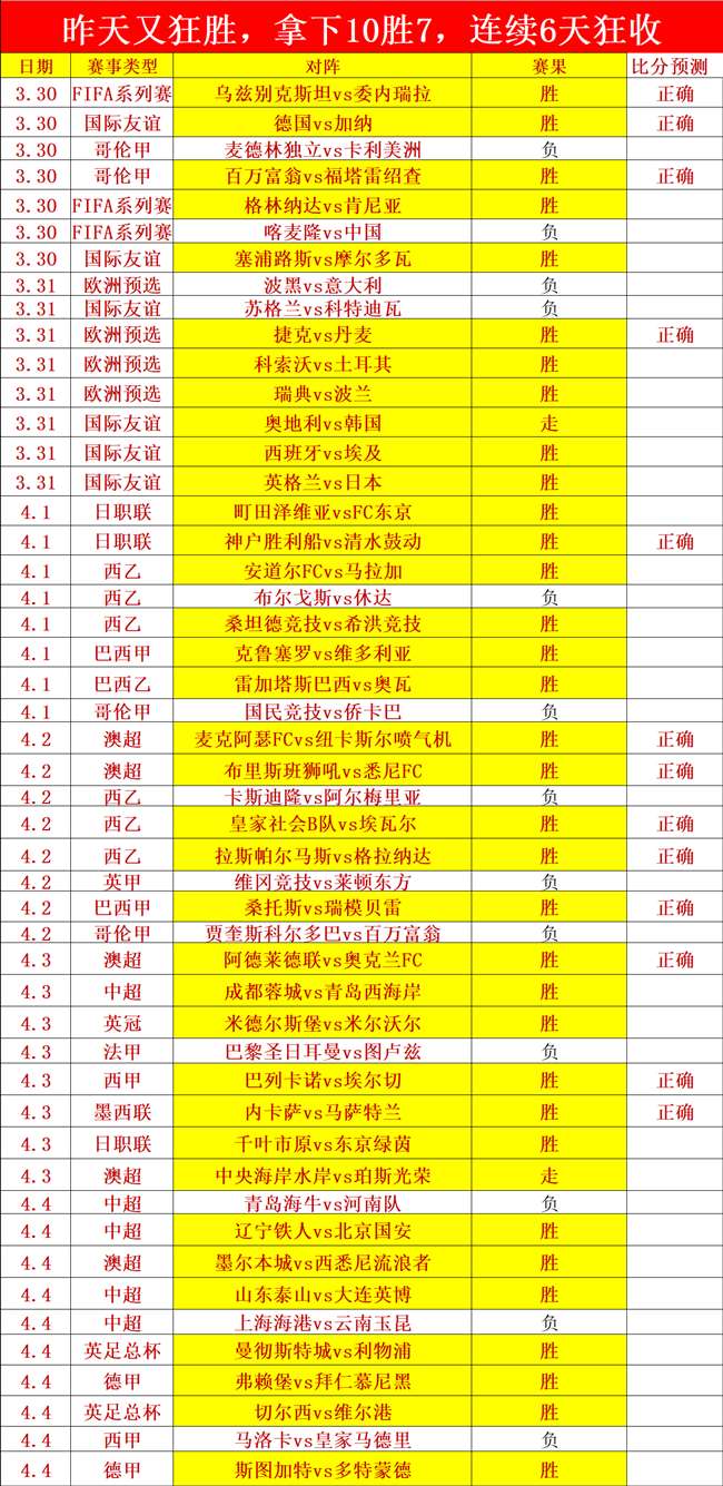 岁郜林加盟,足协,追随郑智迈,新葡京,新葡京app,新葡京娱乐,新普京赌场