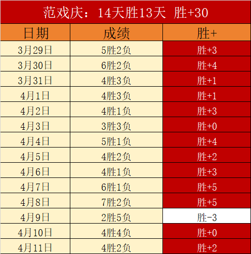 大乐透期号,专家质合分,析推荐,新葡京,新葡京app,新葡京娱乐,新普京赌场