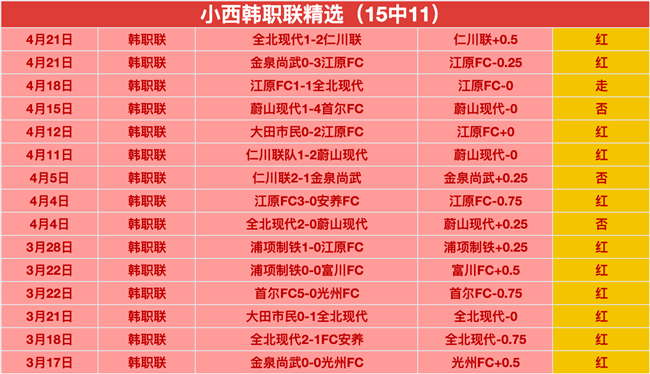 罗塞尼尔恩,佐足总杯欧,冠目标交流,新葡京,新葡京app,新葡京娱乐,新普京赌场