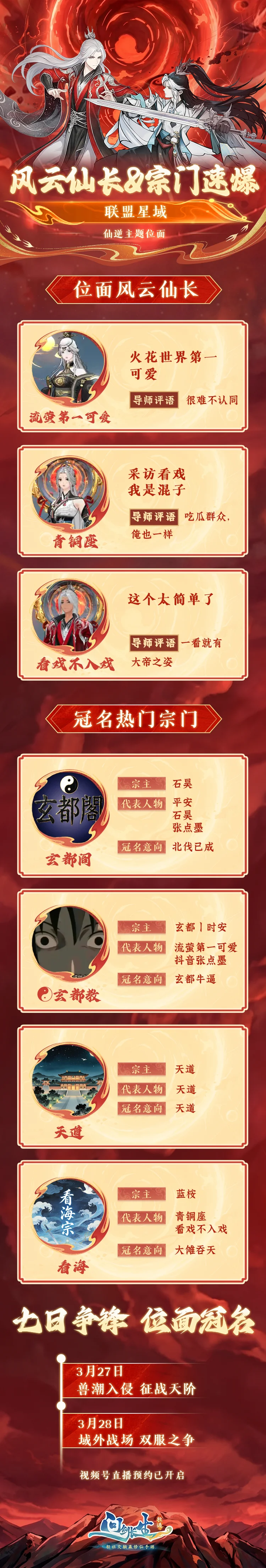 拜仁对阿芳,进行二次检,系预防性措,新葡京,新葡京app,新葡京娱乐,新普京赌场