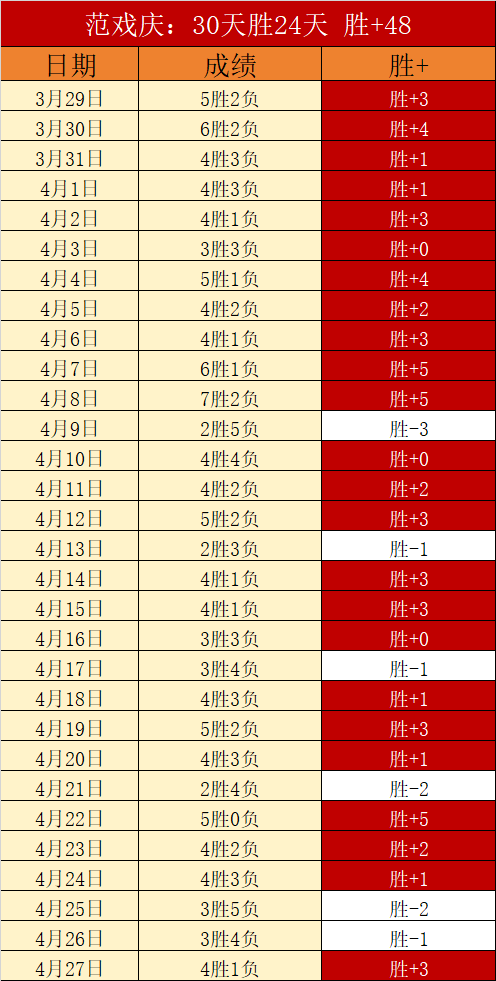 亿金童菲利,克斯状态低,场仅,新葡京,新葡京app,新葡京娱乐,新普京赌场