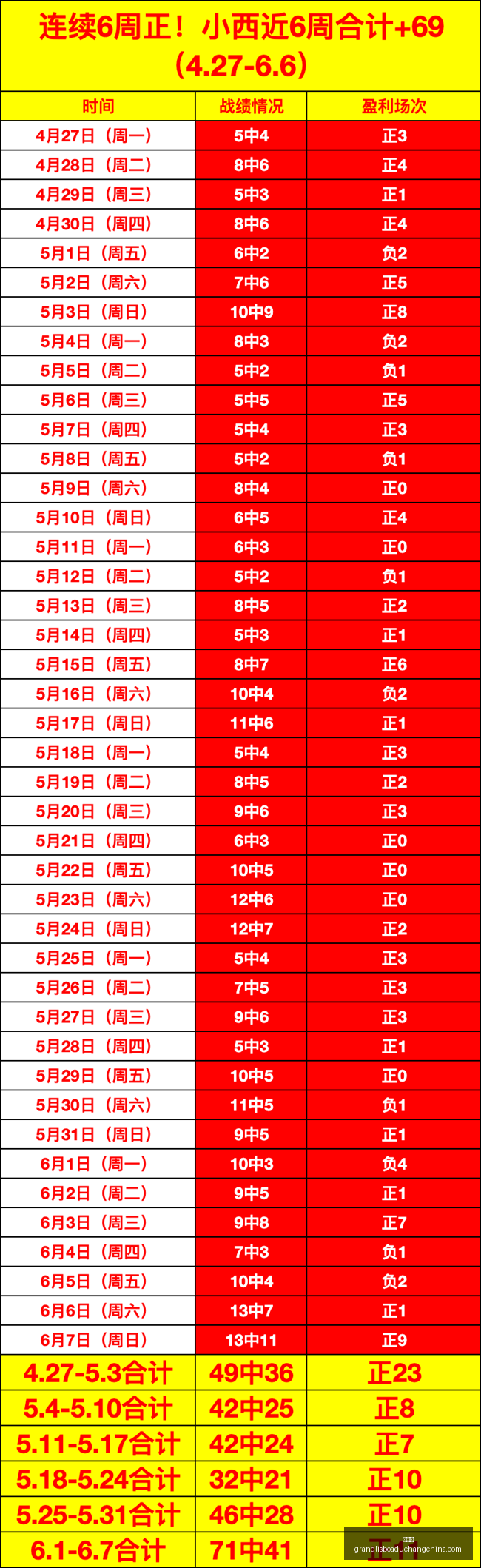 新葡京,新葡京app,新葡京娱乐,新葡京,新葡京app,新葡京娱乐,新普京赌场