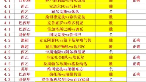 “39岁郜林加盟足协，追随郑智迈入人生新篇章 恒大系五将获升迁”