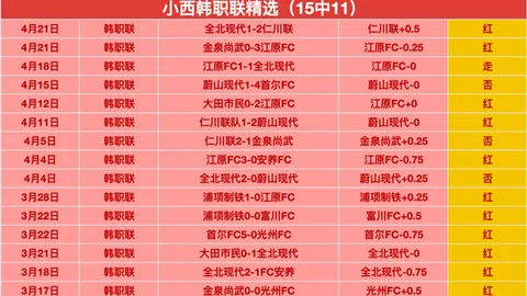 罗塞尼尔恩佐足总杯欧冠目标交流英超直播