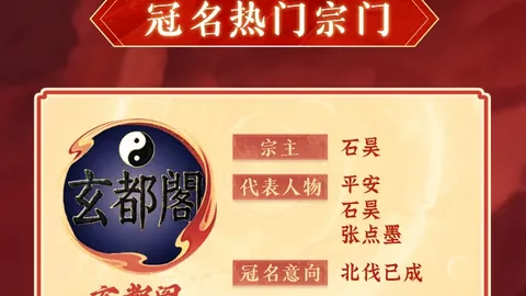 “拜仁对阿芳进行二次检查，系预防性措施，检查结果确认其赛季将无法复出”