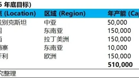 紧急预警香港信用卡集体盗刷事件应对策略与防骗指南
